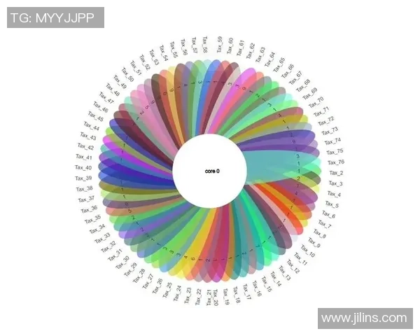 UCLA与肯塔基球哥对决数据分析揭示两队实力差异与球员表现