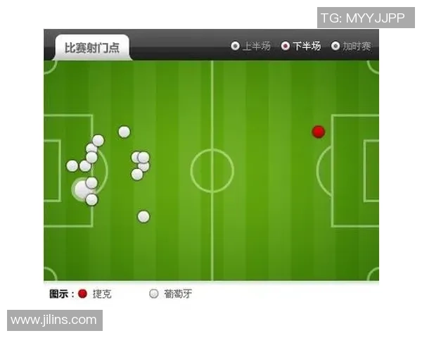 葡萄牙与西班牙角球对决分析及战术探讨