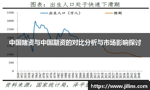 中国赌资与中国期资的对比分析与市场影响探讨